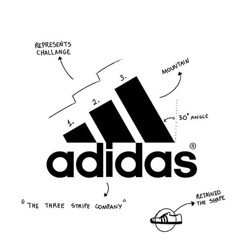 Adidas' Mountain Challenge