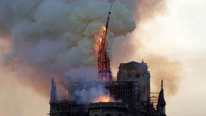 Notre-Dame Cathedral Fire (2019)
