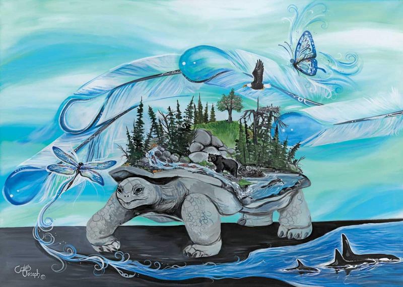Turtle – The Earth Bearer