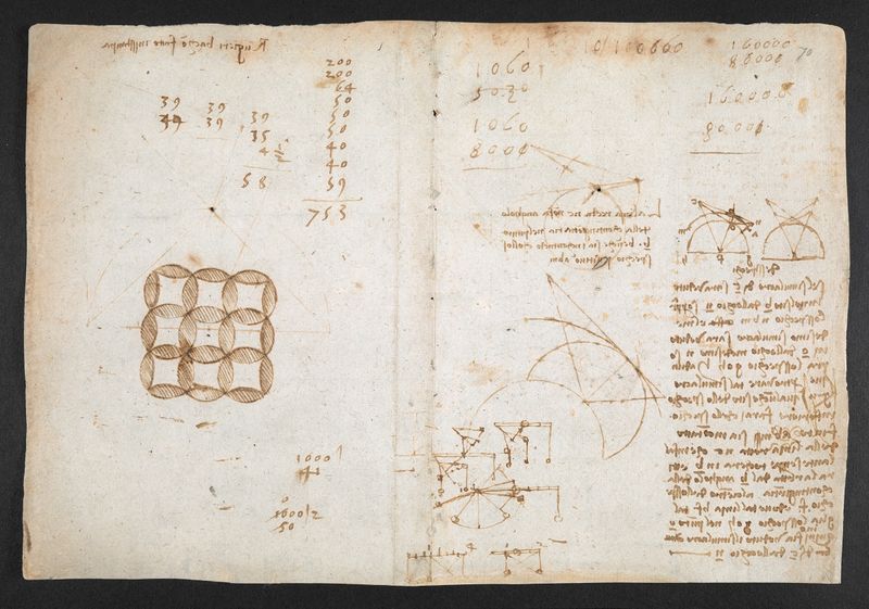 Center of Gravity Diagrams