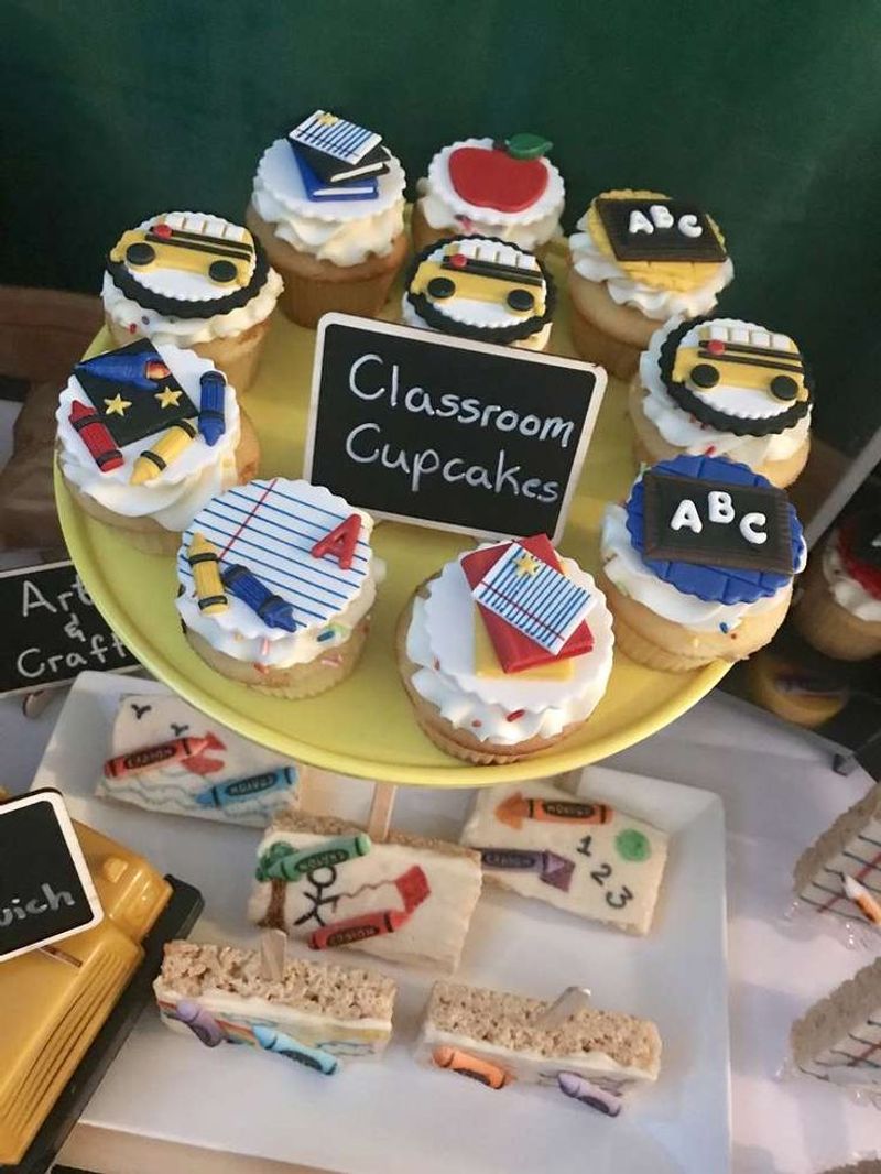 Class Birthday Parties