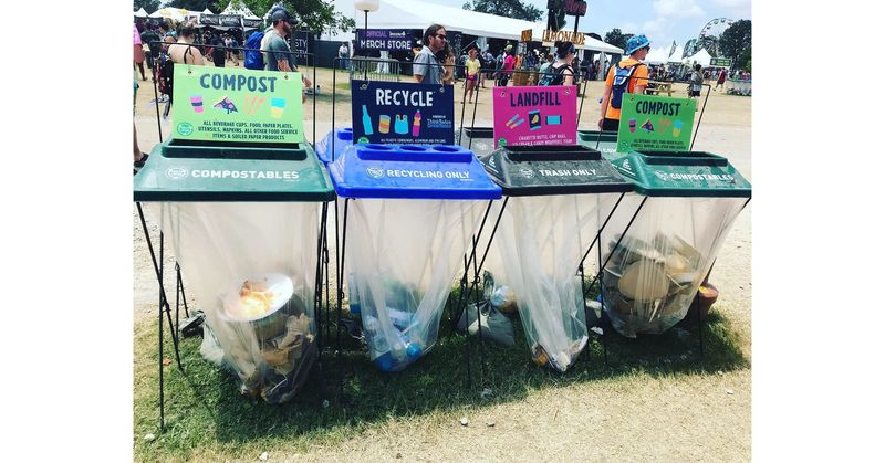 Sustainability Practices
