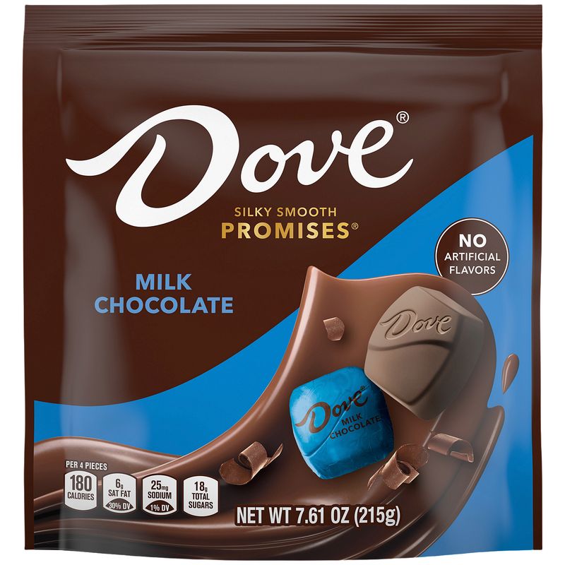 Dove's Silky Smooth Marketing Illusion