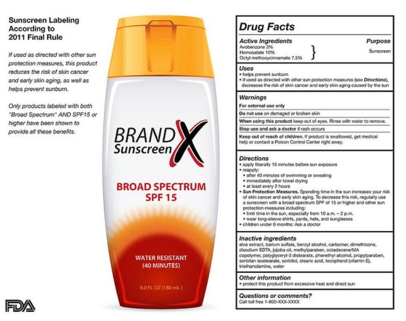 Truth in Labeling (2011 FDA Regulations)