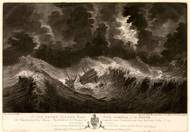 The Great Hurricane of 1780: Rewriting Naval Strategy