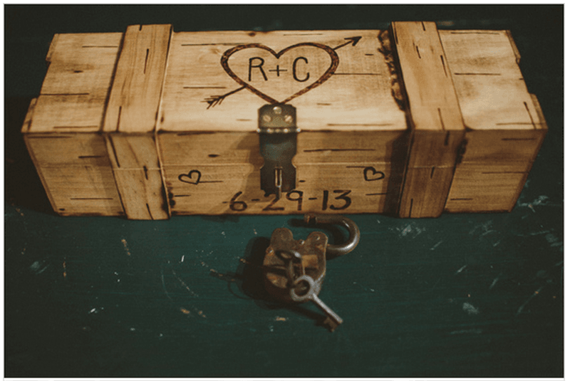 Creating a Time Capsule