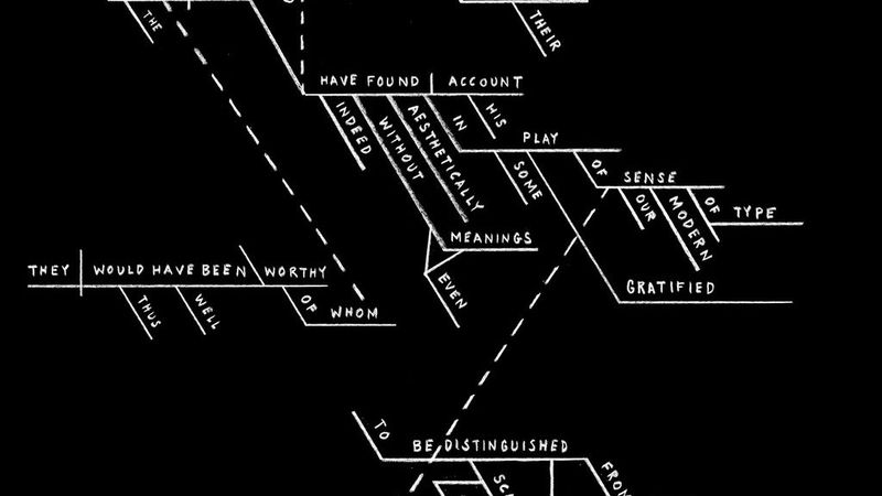 Grammar Matters – Diagramming Sentences