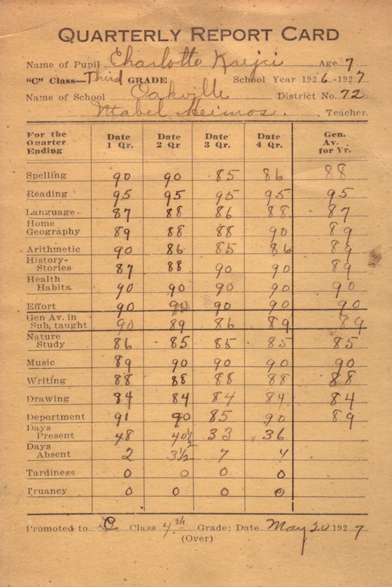 The Permanent Record Myth
