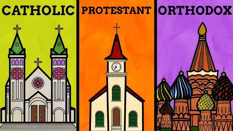 All Christians Are Evangelicals