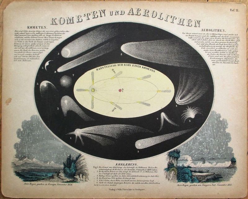 Astronomy (Pre-Space Age Edition)