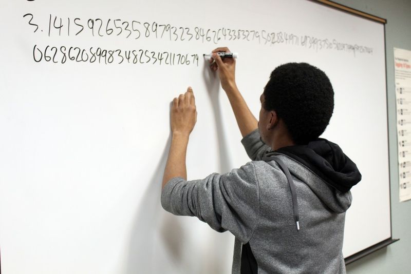 Memorizing Digits of Pi