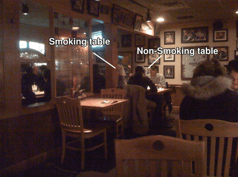 Restaurant Smoking Sections