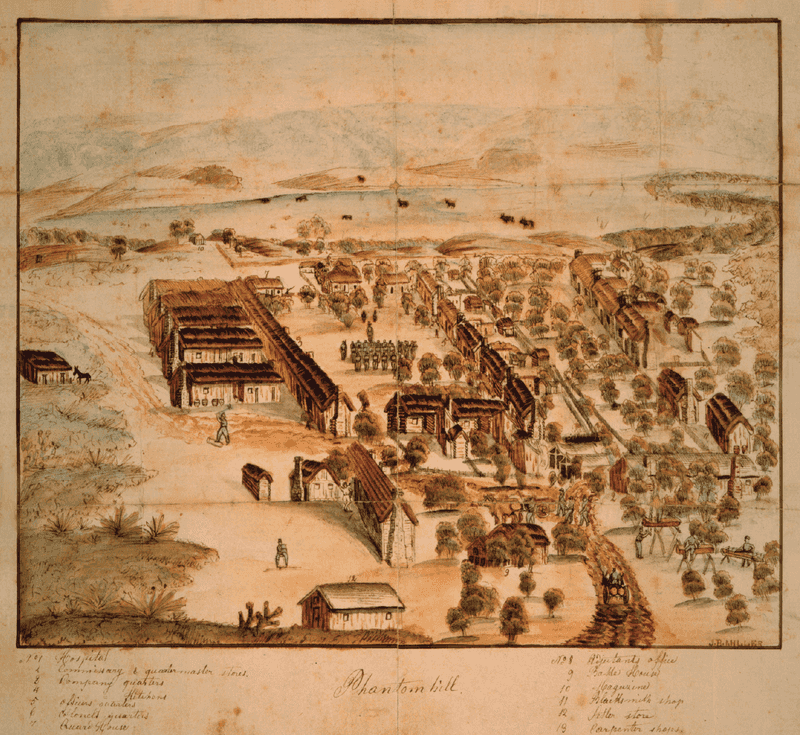 Burning Abandoned Forts or Outposts