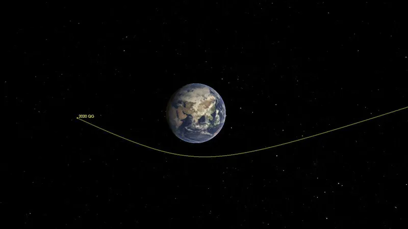 The 2020 Stealth Asteroid Flyby