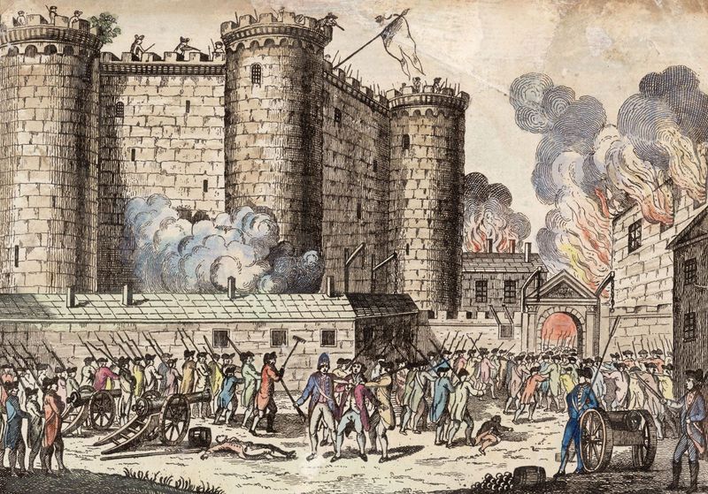 The French Revolution (1789)