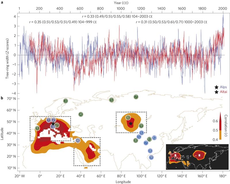 Temperatures Dropped Worldwide