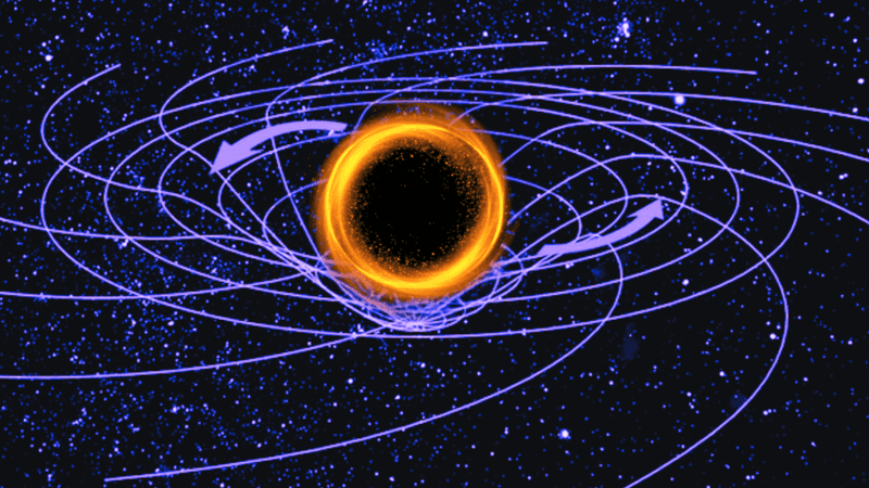 Dark Matter Could Be Primordial Black Holes