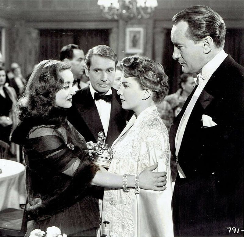 George Sanders as Addison DeWitt in All About Eve (1950)