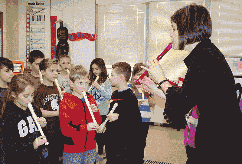 Playing the Recorder