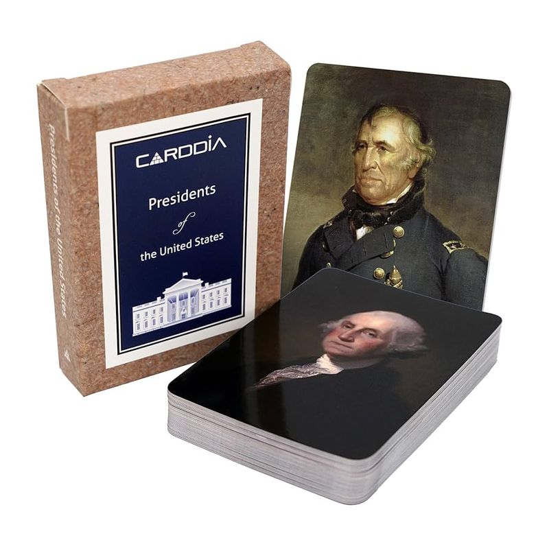 Memorizing State Capitals & Presidents