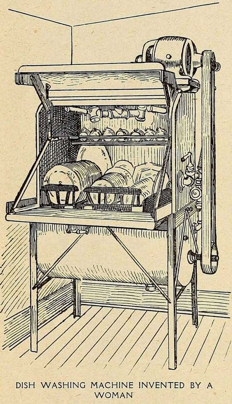 Dishwashers (Early 1900s)