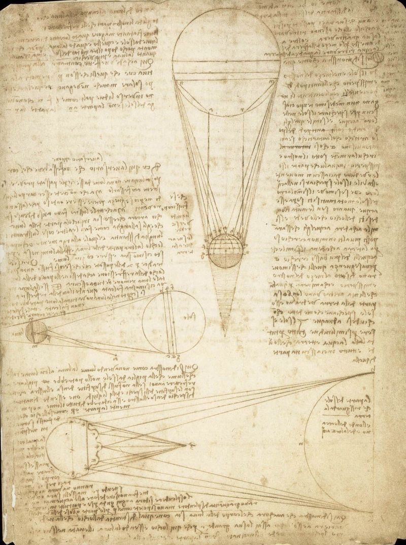 Leonardo da Vinci’s Notebooks (1500s)
