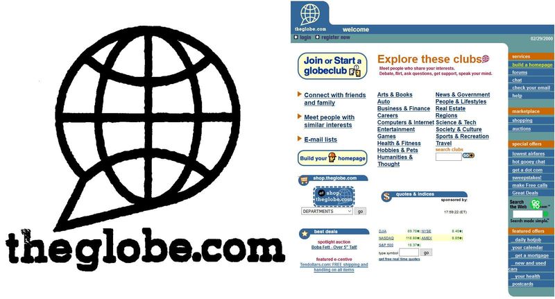 TheGlobe.com (Social Media Before Social Media)