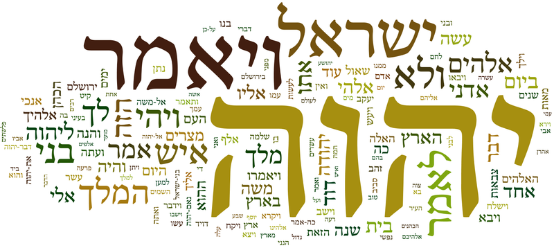 Modern Hebrew Mixes Many Influences