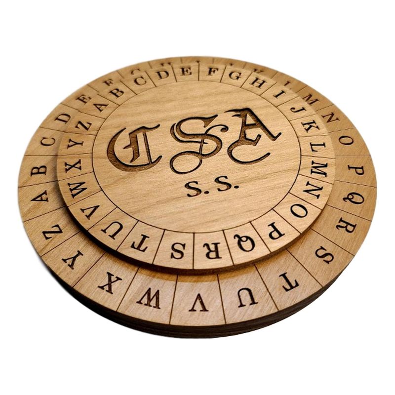 Confederate Cipher Disk: Civil War Innovation
