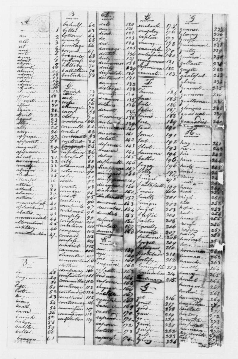 Culper Spy Ring Numerical Code