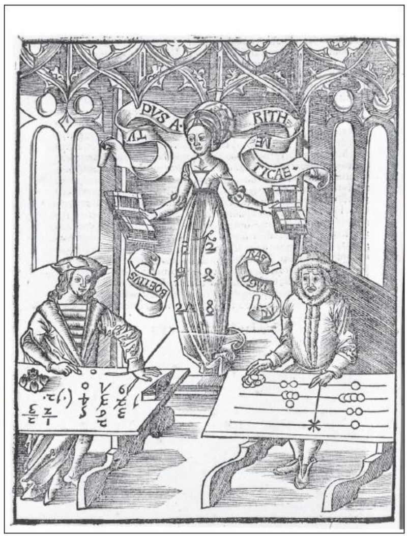 Renaissance Mathematicians