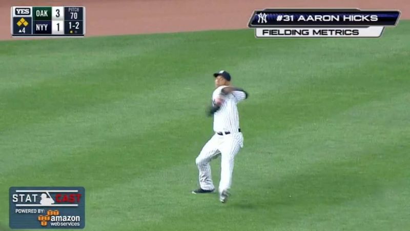 Aaron Hicks (New York Yankees, 2016)