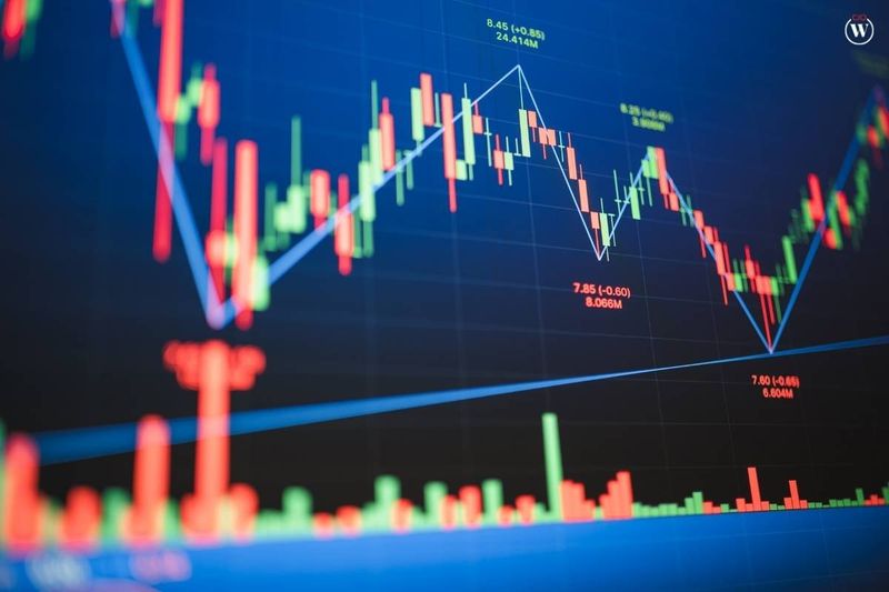 Algorithmic Trading (Wall Street Bots)