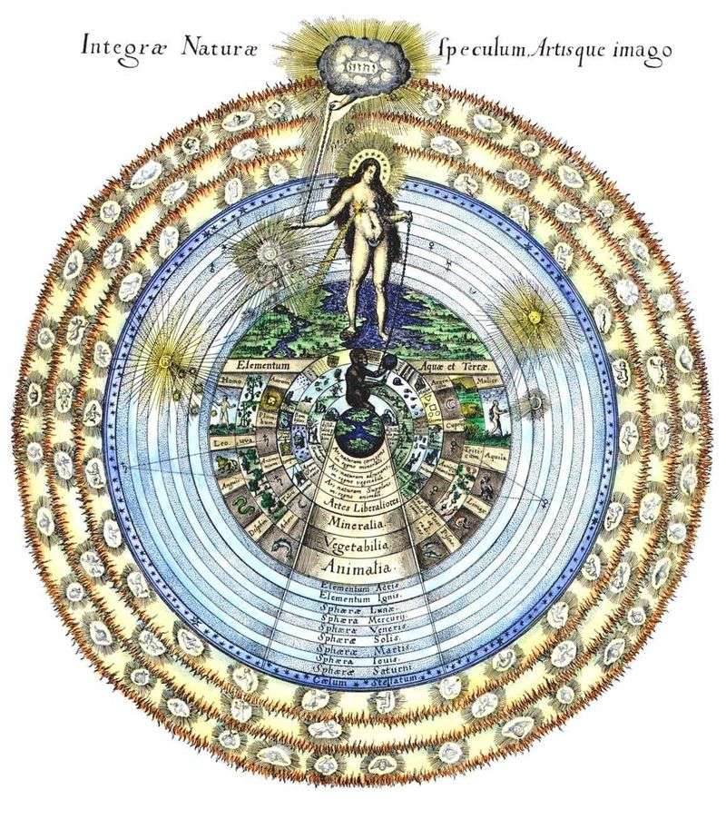 Hermeticism – As Above, So Below
