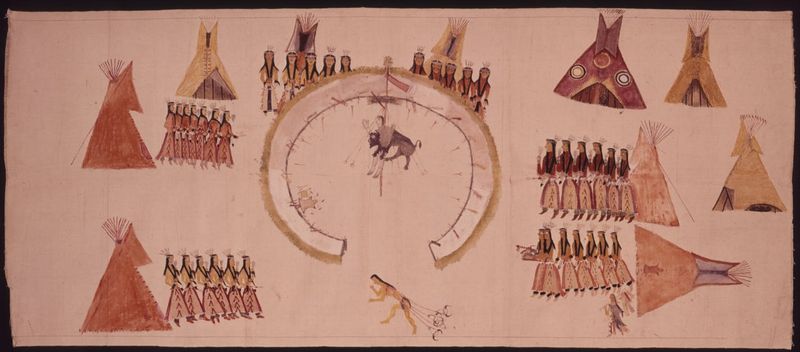 Native American Sun Dance: Spiritual Suppression