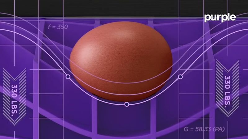 Purple Mattress: The Raw Egg Test