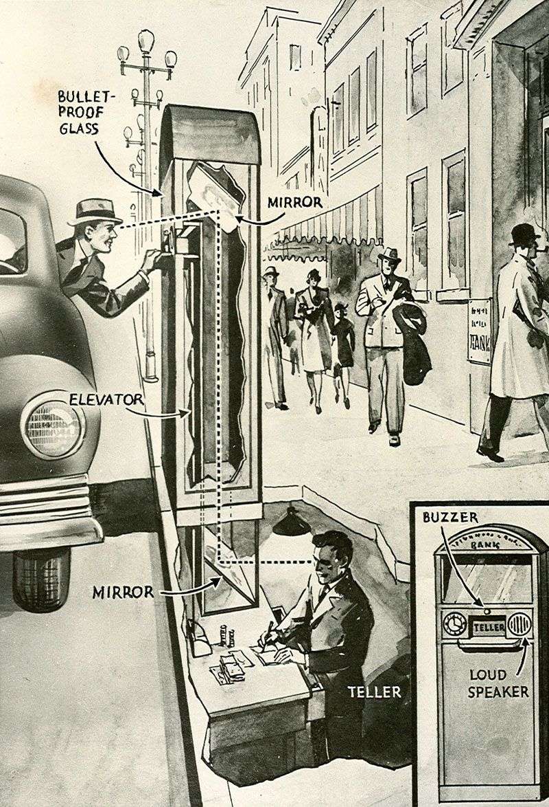 Automated Banking (ATMs) 🏦