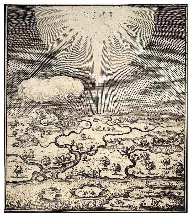 Young Earth Creationism