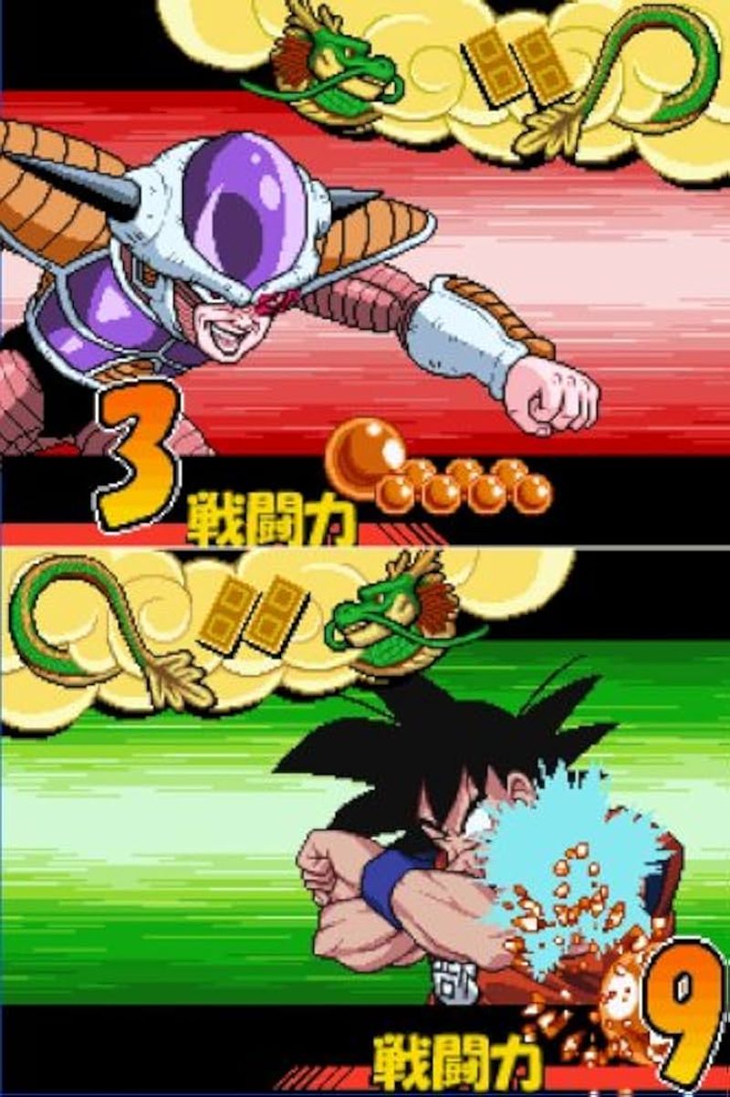 Dragon Ball Z: Harukanaru Densetsu