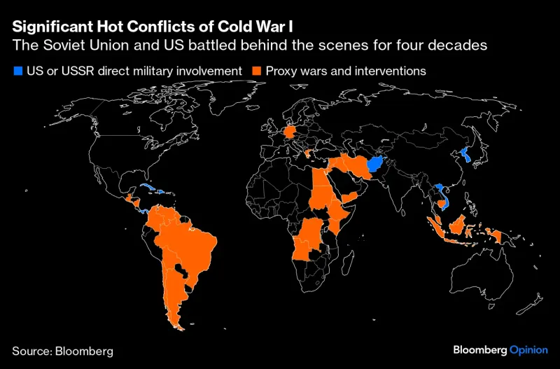 The Cold War Was 