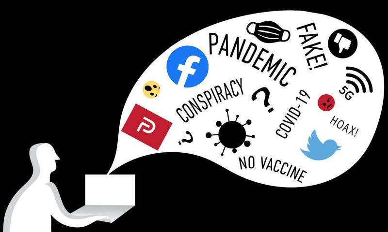 COVID-19 Pandemic (2020)