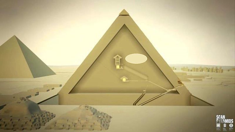 The Great Pyramid’s Hidden Chambers (2560 BC, Egypt)