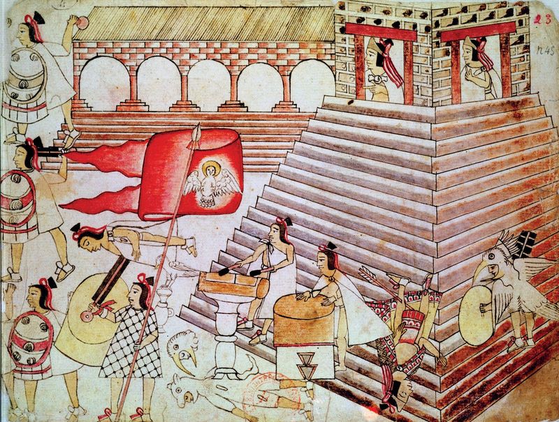 Aztec Religion