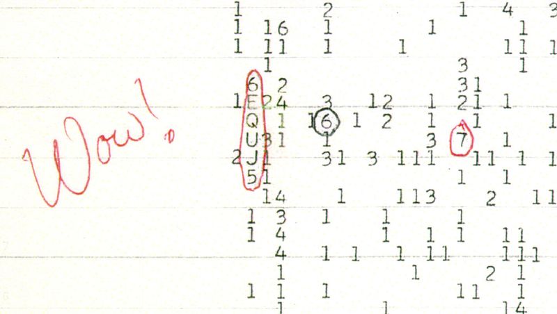 The Wow! Signal (1977, Ohio)