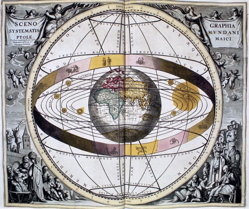The Earth Is the Center of the Universe