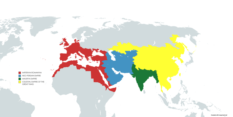 What If a Different Superpower Dominated?