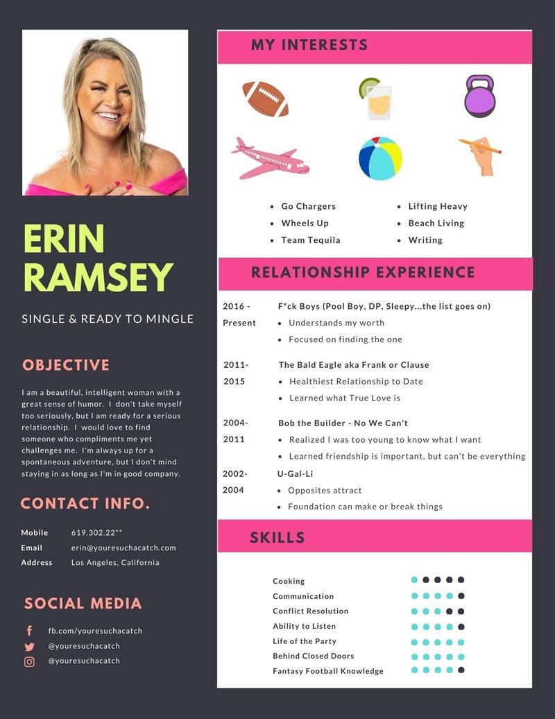 You Needed a ‘Date Resume’